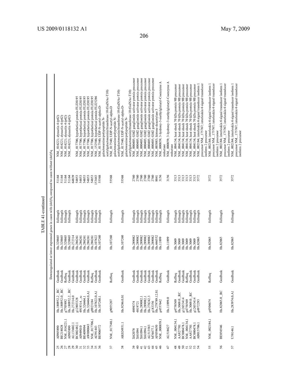 Classification of Acute Myeloid Leukemia - diagram, schematic, and image 207