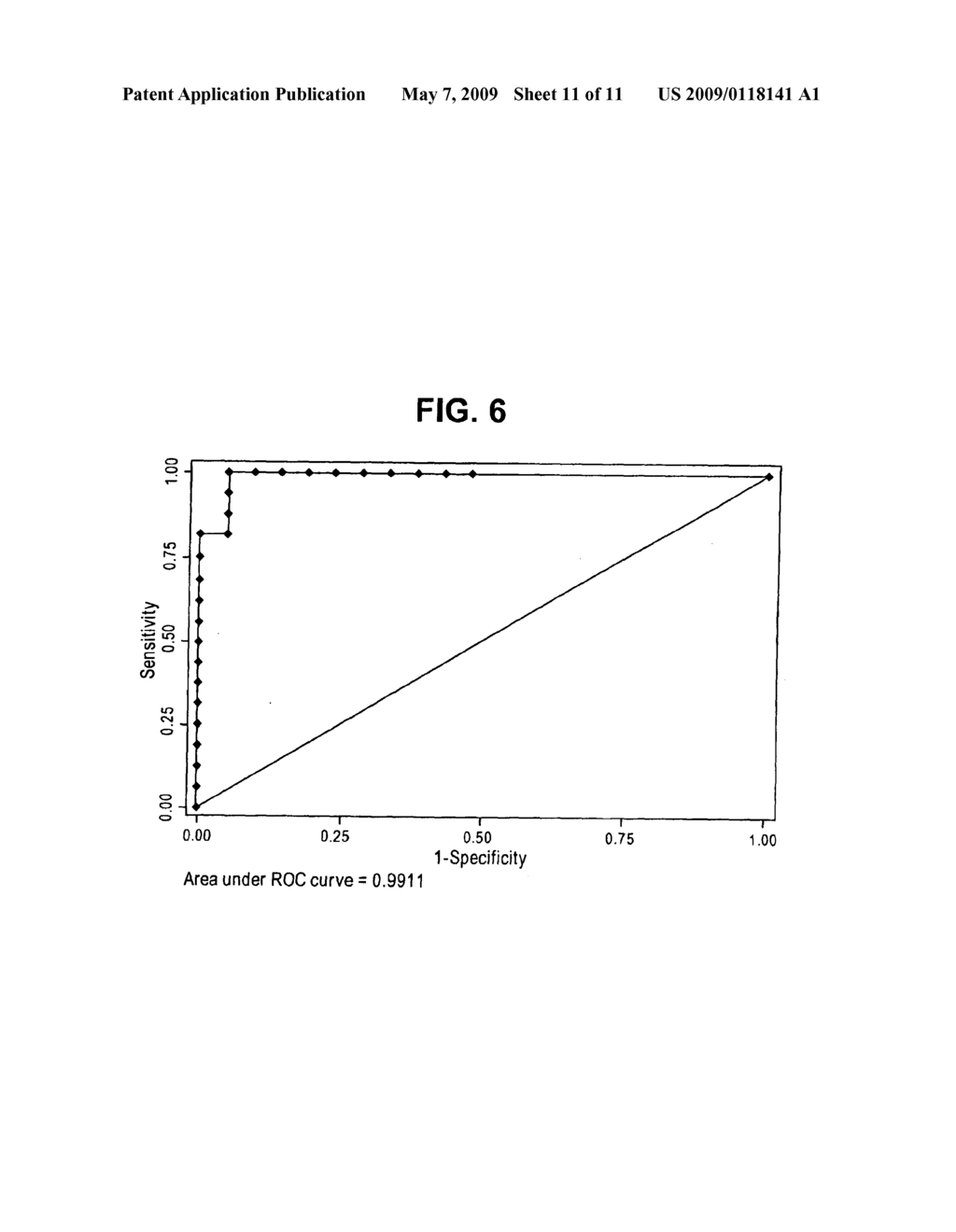 METHODS OF OLIGOSACCHARIDE PROFILING FOR THE DETECTION OF OCULAR ROSACEA - diagram, schematic, and image 12