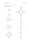 IMPREGNATING OIL COMPOSITION FOR SINTERED BEARING, BEARING APPARATUS AND SLIDING MEMBER diagram and image