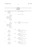 IMPREGNATING OIL COMPOSITION FOR SINTERED BEARING, BEARING APPARATUS AND SLIDING MEMBER diagram and image