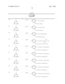 IMPREGNATING OIL COMPOSITION FOR SINTERED BEARING, BEARING APPARATUS AND SLIDING MEMBER diagram and image