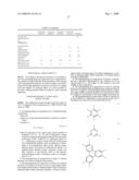 IMPREGNATING OIL COMPOSITION FOR SINTERED BEARING, BEARING APPARATUS AND SLIDING MEMBER diagram and image