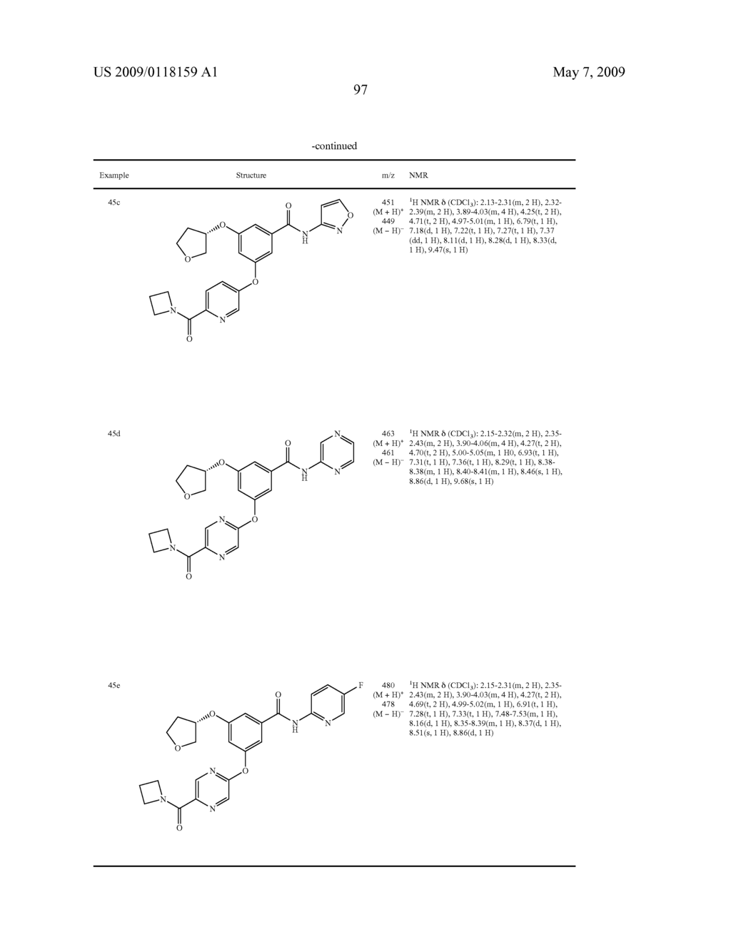 HETEROARYL BENZAMIDE DERIVATIVES FOR USE AS GLK ACTIVATORS IN THE TREATMENT OF DIABETES - diagram, schematic, and image 98