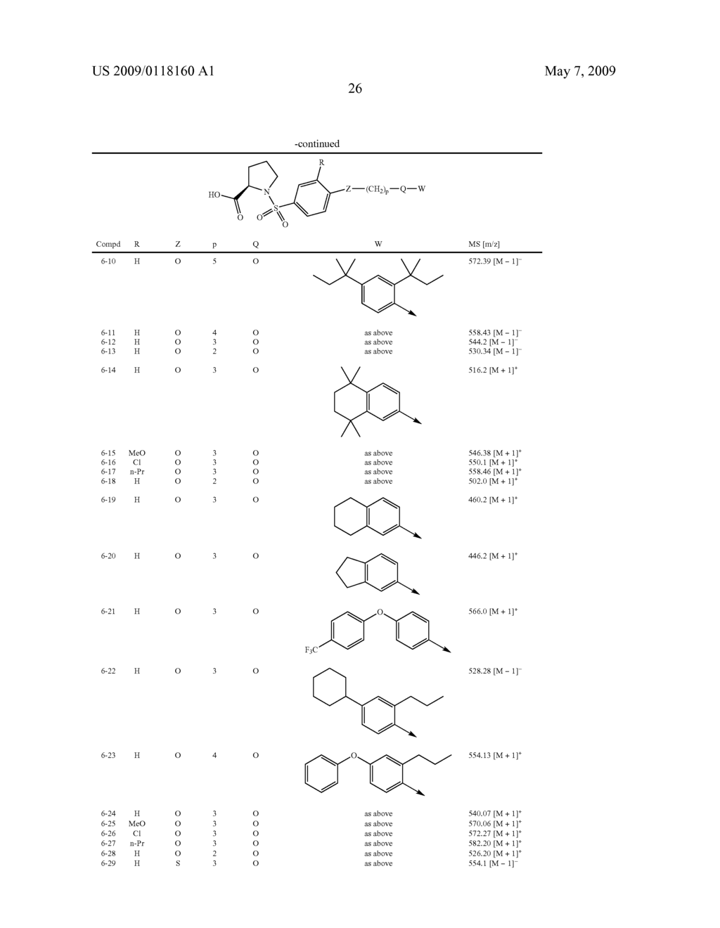 HETEROCYCLIC COMPOUNDS AND METHODS OF USE - diagram, schematic, and image 27