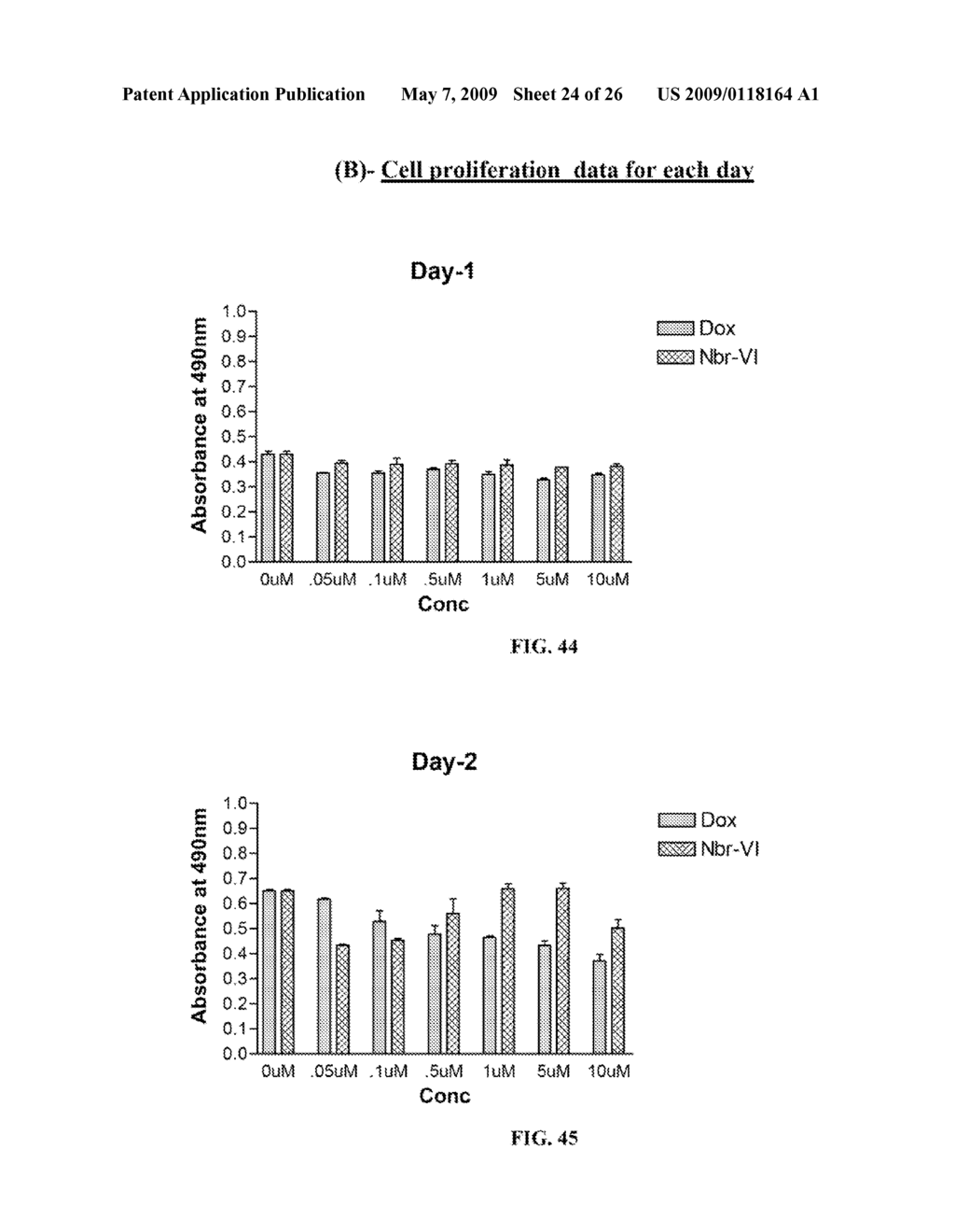 METHODS AND COMPOUNDS FOR THE TARGETED DELIVERY OF AGENTS TO BONE FOR INTERACTION THEREWITH - diagram, schematic, and image 25