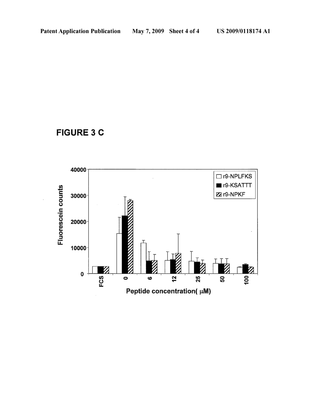 Novel peptides and methods for the treatment of inflammatory disorders - diagram, schematic, and image 05