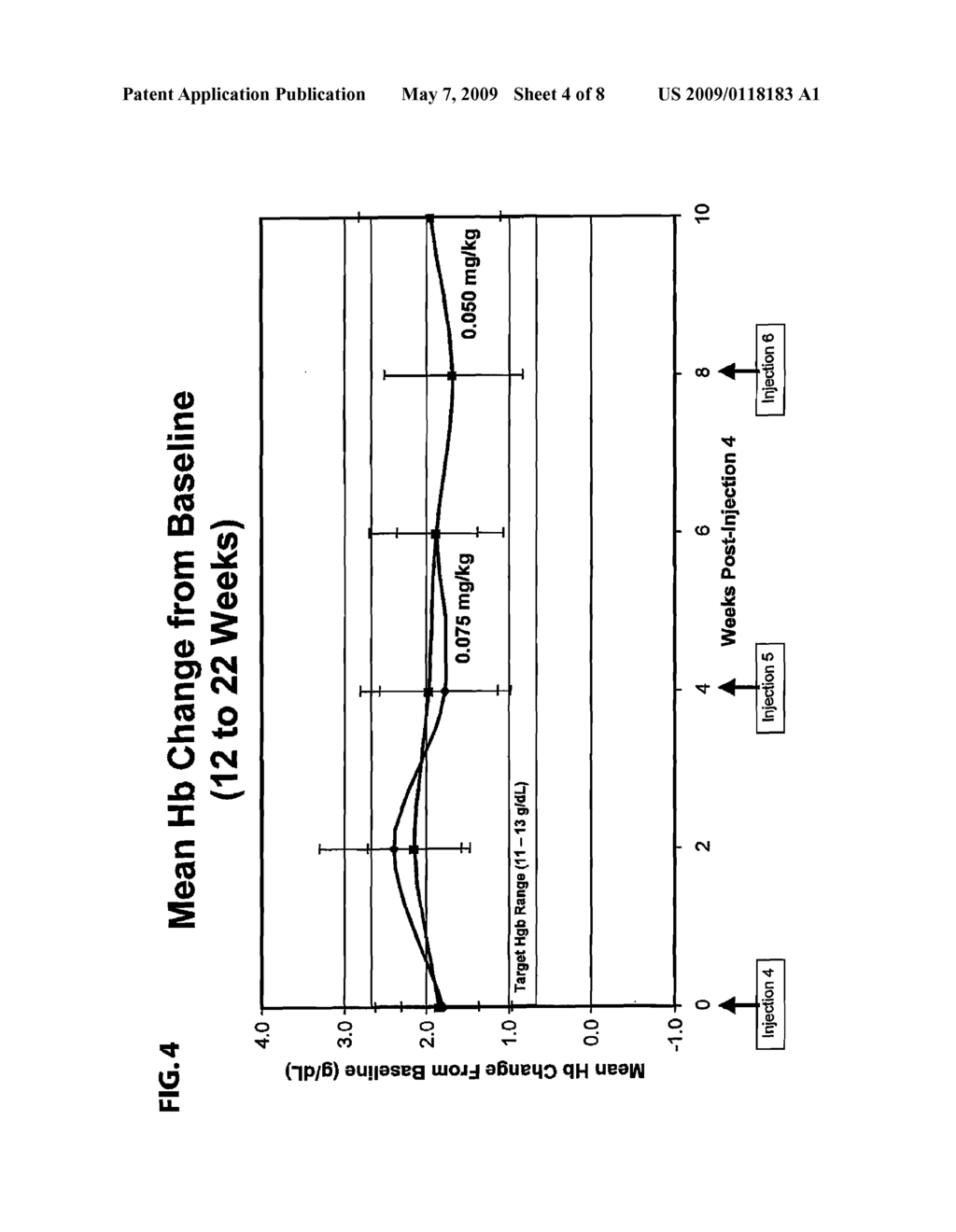 ERYTHROPOIETIN RECEPTOR PEPTIDE FORMULATIONS AND USES - diagram, schematic, and image 05