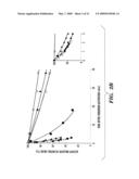 RECOMBINANT FACTOR VIII HAVING INCREASED STABILITY diagram and image