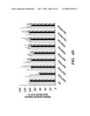 RECOMBINANT FACTOR VIII HAVING INCREASED STABILITY diagram and image