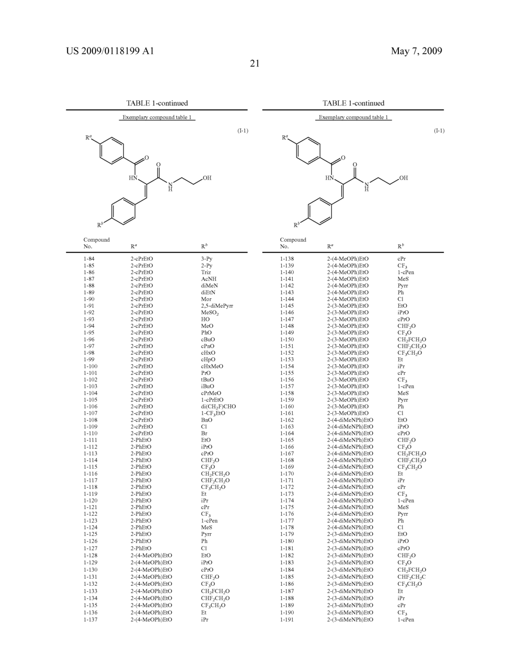 SUBSTITUTED ACRYLAMIDE DERIVATIVE AND PHARMACEUTICAL COMPOSITION COMPRISING THE SAME - diagram, schematic, and image 22