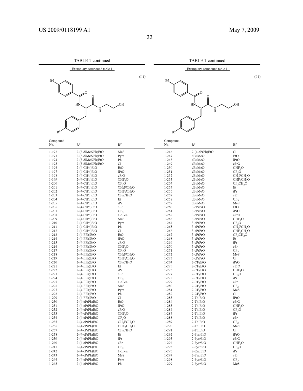 SUBSTITUTED ACRYLAMIDE DERIVATIVE AND PHARMACEUTICAL COMPOSITION COMPRISING THE SAME - diagram, schematic, and image 23