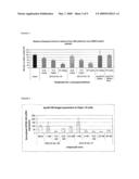 RNA ANTAGONIST COMPOUNDS FOR THE INHIBITION OF APO-B100 EXPRESSION diagram and image