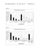 RNA ANTAGONIST COMPOUNDS FOR THE INHIBITION OF APO-B100 EXPRESSION diagram and image