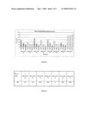 RNA ANTAGONIST COMPOUNDS FOR THE INHIBITION OF APO-B100 EXPRESSION diagram and image