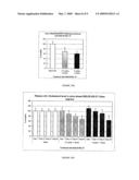 RNA ANTAGONIST COMPOUNDS FOR THE INHIBITION OF APO-B100 EXPRESSION diagram and image