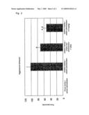 AGENT AGAINST PSYCHOSOCIAL STRESSES diagram and image