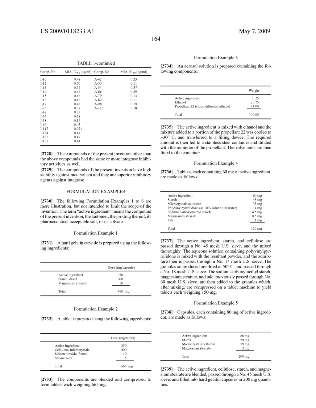 Heterocyclic compounds having inhibitory activity against HIV integrase - diagram, schematic, and image 165