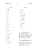 Heterocyclic compounds having inhibitory activity against HIV integrase diagram and image