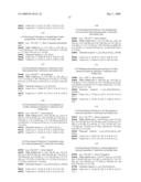 Heterocyclic compounds having inhibitory activity against HIV integrase diagram and image