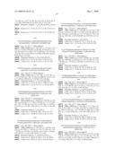 Heterocyclic compounds having inhibitory activity against HIV integrase diagram and image