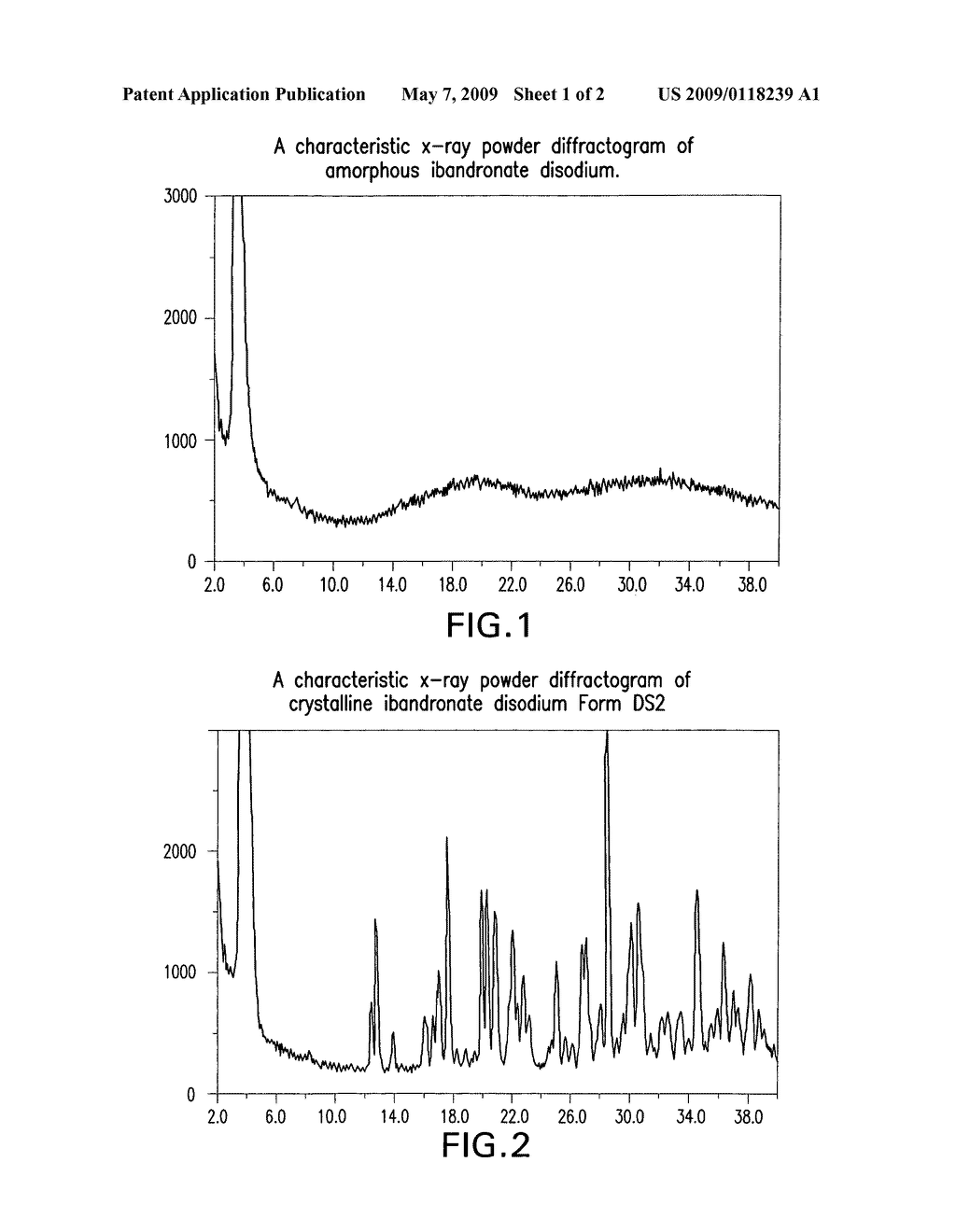 Amorphous and crystalline forms of ibandronate disodium - diagram, schematic, and image 02