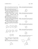 PHARMACEUTICAL USE OF SUBSTITUTED AMIDES diagram and image