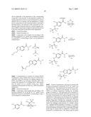 PHARMACEUTICAL USE OF SUBSTITUTED AMIDES diagram and image