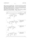 PHARMACEUTICAL USE OF SUBSTITUTED AMIDES diagram and image