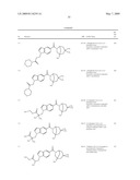 PHARMACEUTICAL USE OF SUBSTITUTED AMIDES diagram and image