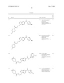 PHARMACEUTICAL USE OF SUBSTITUTED AMIDES diagram and image