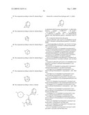 PHARMACEUTICAL USE OF SUBSTITUTED AMIDES diagram and image