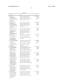 QUINAZOLINONE DERIVATIVES AND THEIR USE AS B-RAF INHIBITORS diagram and image