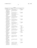 QUINAZOLINONE DERIVATIVES AND THEIR USE AS B-RAF INHIBITORS diagram and image