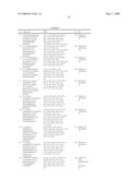 QUINAZOLINONE DERIVATIVES AND THEIR USE AS B-RAF INHIBITORS diagram and image