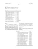 QUINAZOLINONE DERIVATIVES AND THEIR USE AS B-RAF INHIBITORS diagram and image