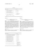 QUINAZOLINONE DERIVATIVES AND THEIR USE AS B-RAF INHIBITORS diagram and image