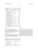 QUINAZOLINONE DERIVATIVES AND THEIR USE AS B-RAF INHIBITORS diagram and image