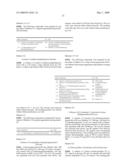 QUINAZOLINONE DERIVATIVES AND THEIR USE AS B-RAF INHIBITORS diagram and image