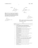 THIENOPYRIMIDINES, THIENOPYRIDINES, AND PYRROLOPYRIMIDINES AS B-RAF INHIBITORS diagram and image