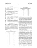 THIENOPYRIMIDINES, THIENOPYRIDINES, AND PYRROLOPYRIMIDINES AS B-RAF INHIBITORS diagram and image