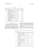 THIENOPYRIMIDINES, THIENOPYRIDINES, AND PYRROLOPYRIMIDINES AS B-RAF INHIBITORS diagram and image