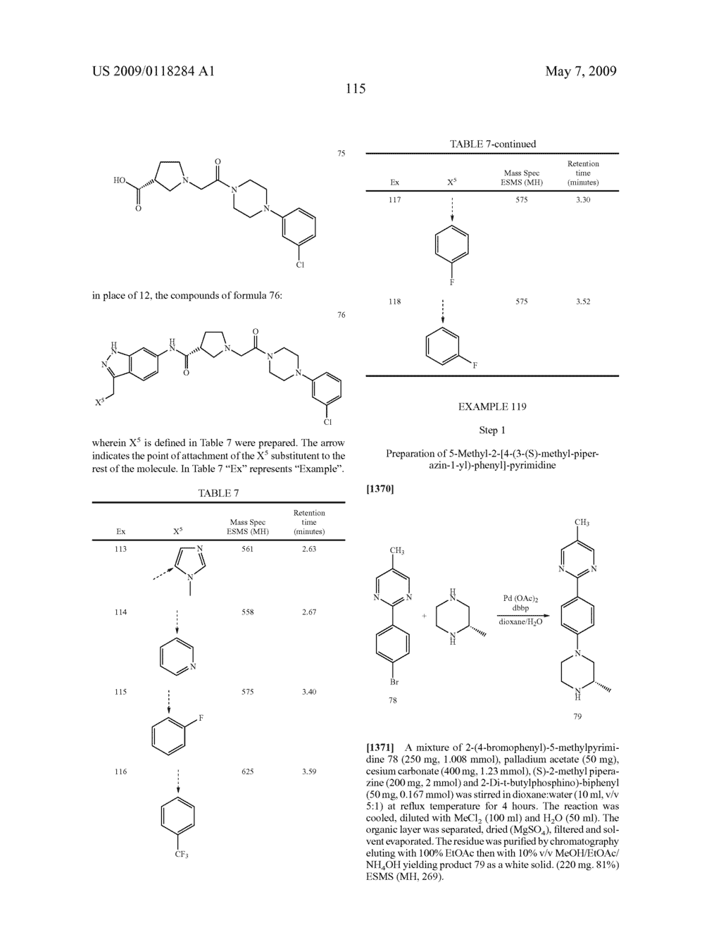 Novel compounds that are ERK inhibitors - diagram, schematic, and image 116