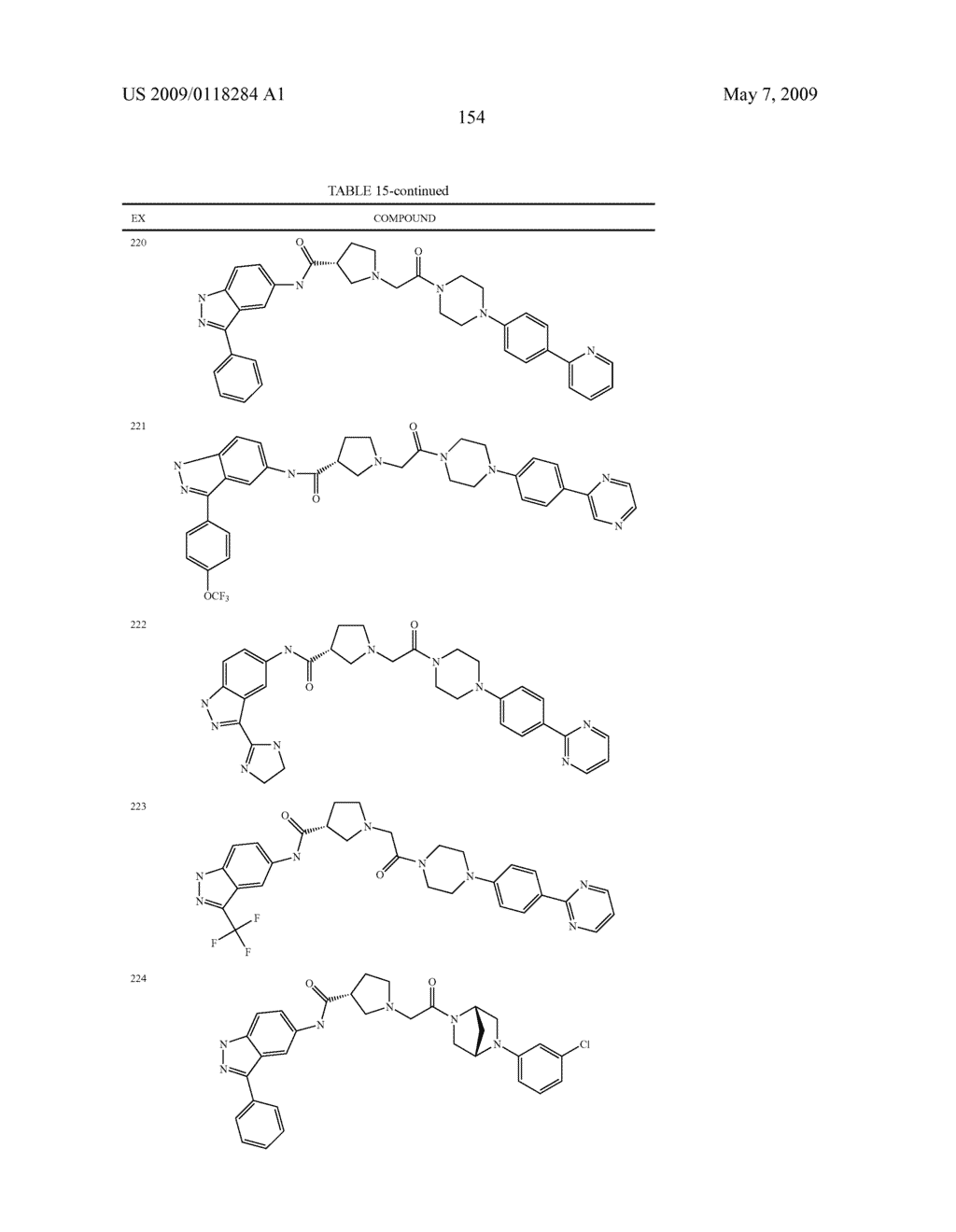 Novel compounds that are ERK inhibitors - diagram, schematic, and image 155