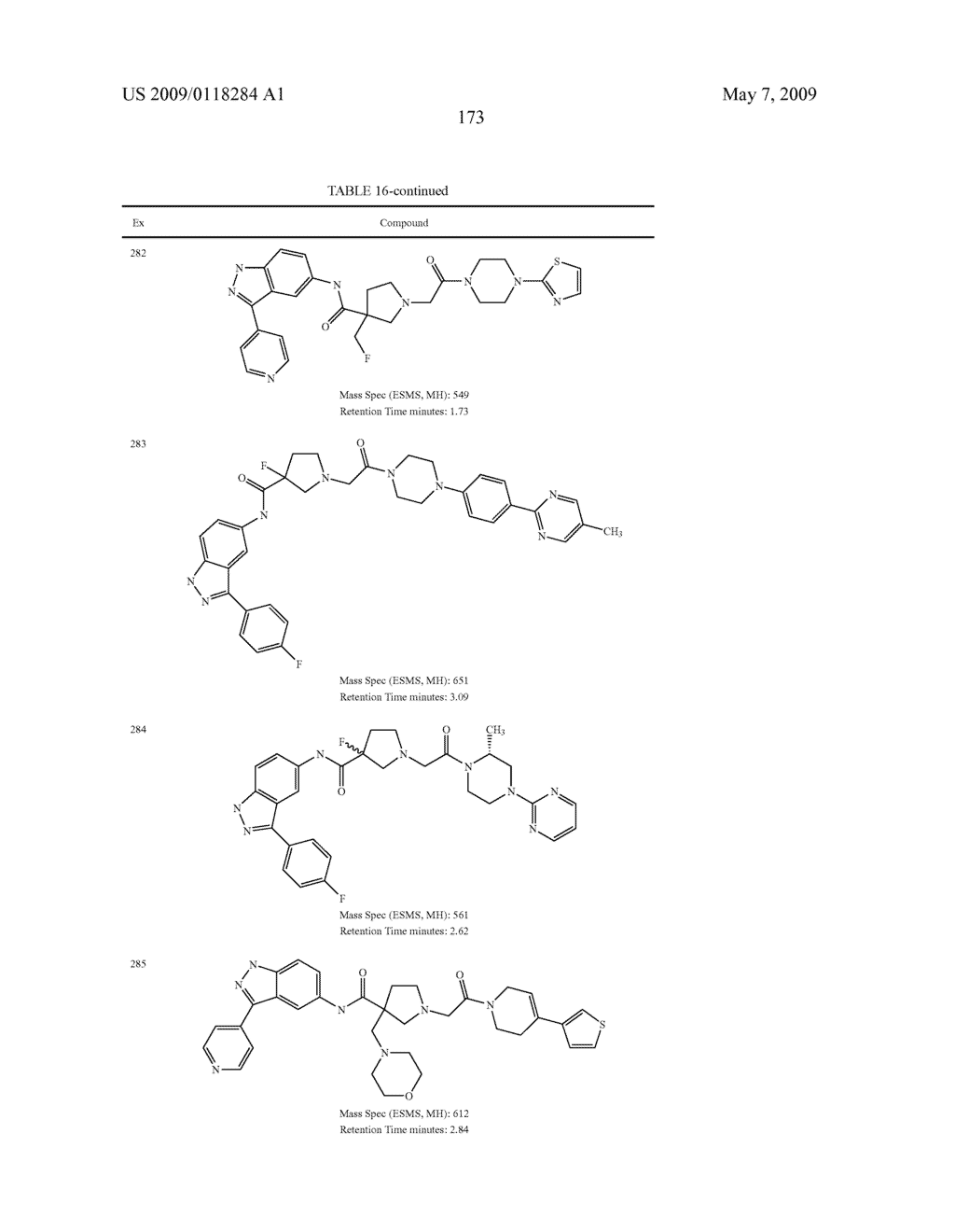 Novel compounds that are ERK inhibitors - diagram, schematic, and image 174