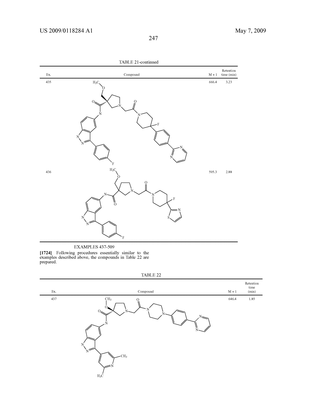 Novel compounds that are ERK inhibitors - diagram, schematic, and image 248