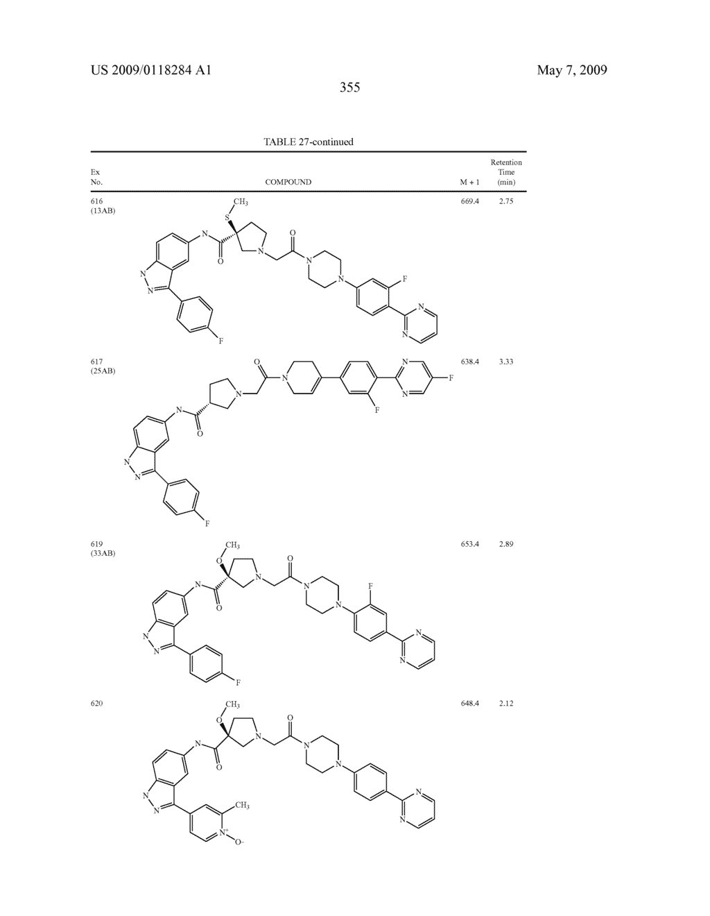 Novel compounds that are ERK inhibitors - diagram, schematic, and image 356