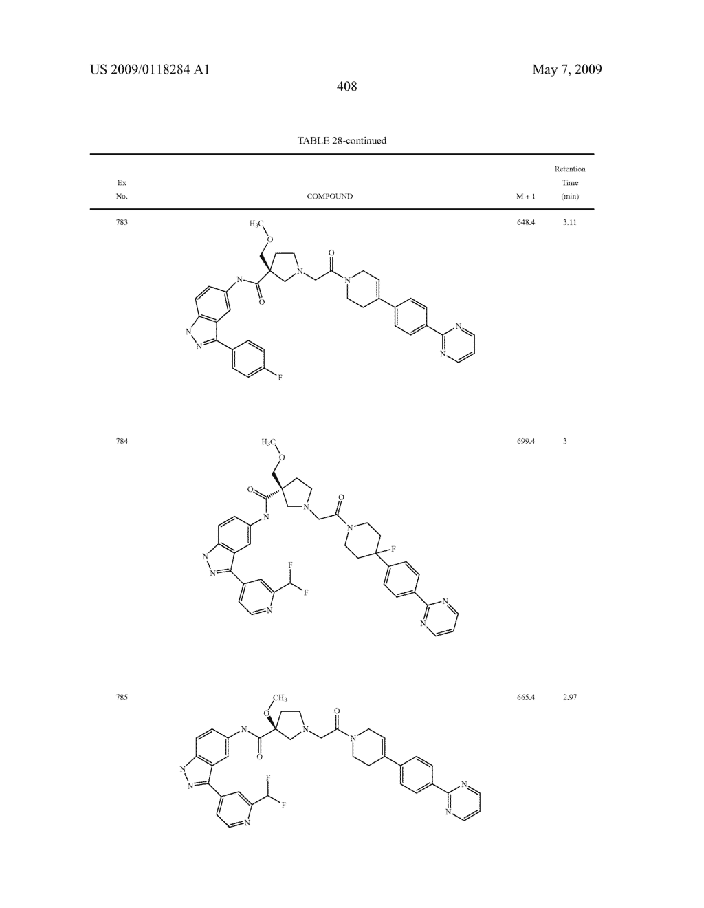 Novel compounds that are ERK inhibitors - diagram, schematic, and image 409