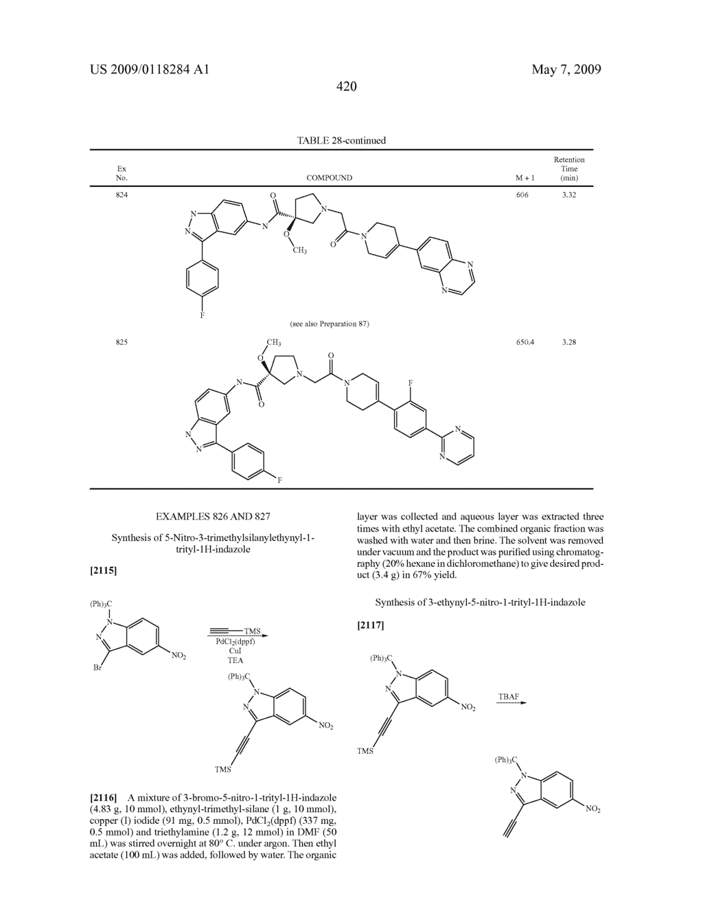 Novel compounds that are ERK inhibitors - diagram, schematic, and image 421