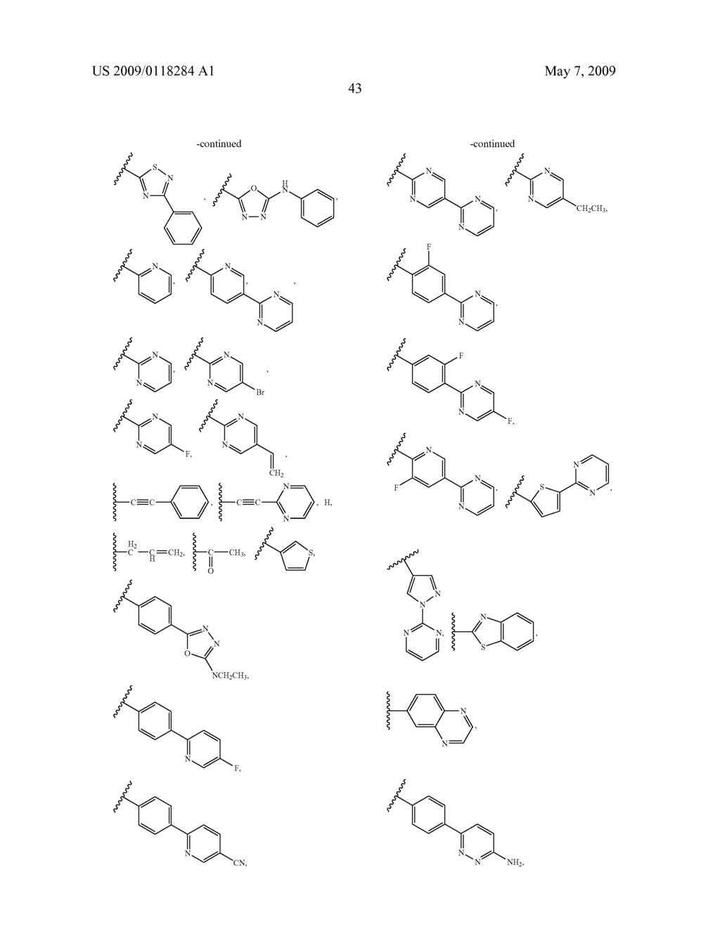 Novel compounds that are ERK inhibitors - diagram, schematic, and image 44