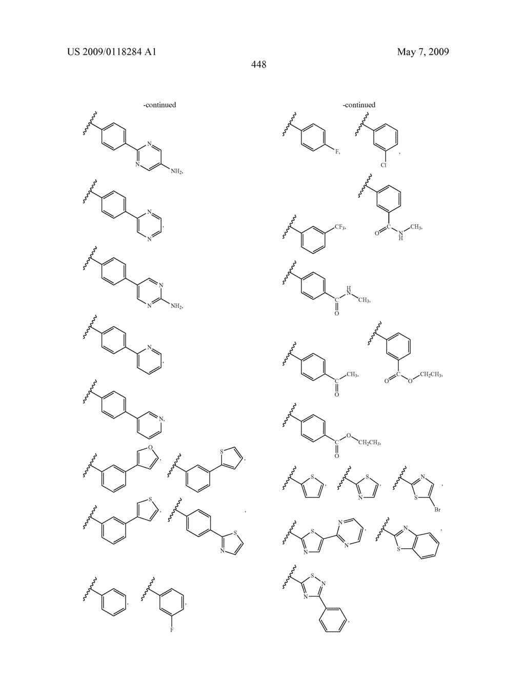 Novel compounds that are ERK inhibitors - diagram, schematic, and image 449